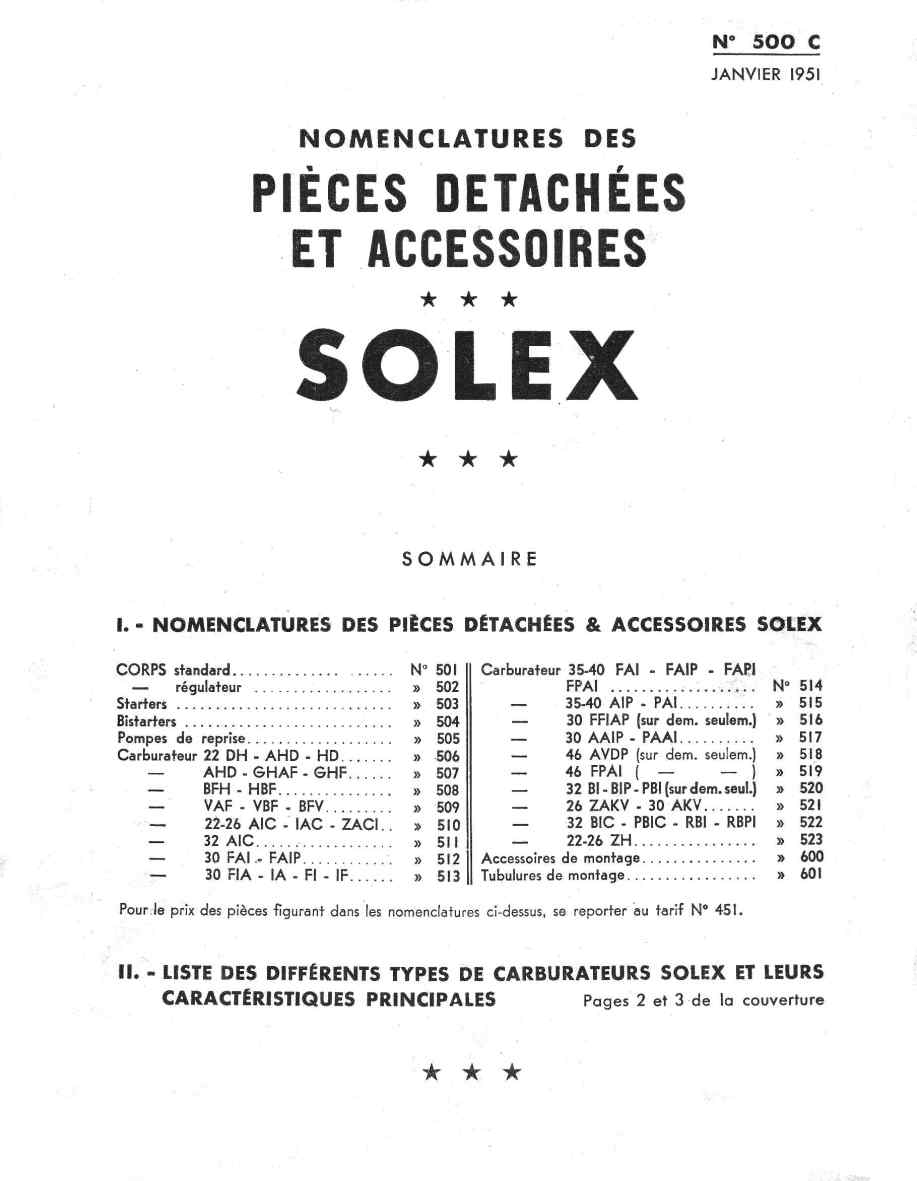 carburateur solex type 20hns